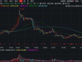 獐子岛股票？獐子岛历史最低价是多少钱獐子岛股票历史最底是多少价格？