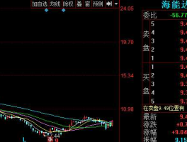 股票002583？信息股有哪些？