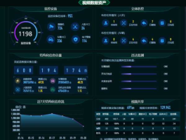 鹰眼监控系统，鹰眼防护怎么使用？