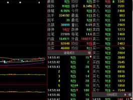 股票601727？做地铁车的是什么股票？