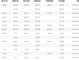 人民币和欧元的汇率是多少(人民币与欧元的兑换率是多少)