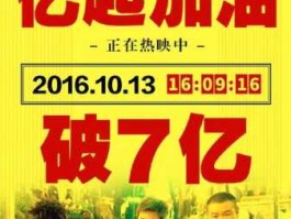 从你的全世界路过票房 邓超票房累计多少亿了？