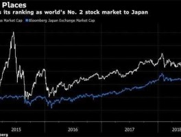 日本股市a股（日本 股市）