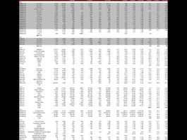 参股券商概念股一览？券商包含？