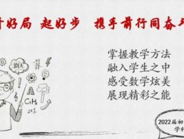 步优，开好局起好步近义词是什么？