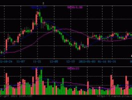 吉林化纤股票（大丝束碳纤维龙头股？）
