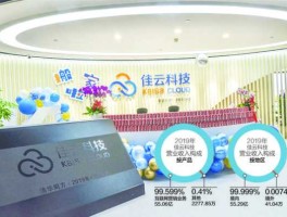 佳云科技（佳云科技属于哪个板块？）