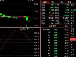 股票000017 st中华a是什么公司？