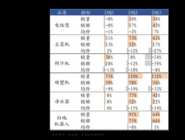 000890（超导材料股票有哪些？）