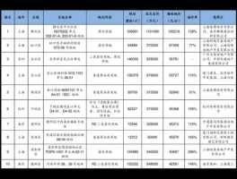 华商领先企业基金 华商领先最后一次分红是什么时间？