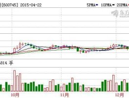 600745中茵股份（最近合并的公司股票有哪些？）