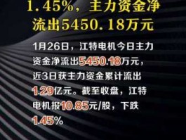 江特电机股票（江特电机历史最高价？）