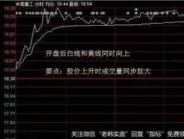 股市拉旗杆（股票拉旗杆）