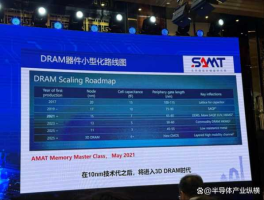 智芯（智芯Z20K118MCMHLT支持功能安全？）