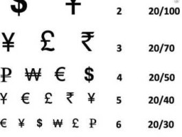 各国钱的符号标志（各个国家的钱币 符号）