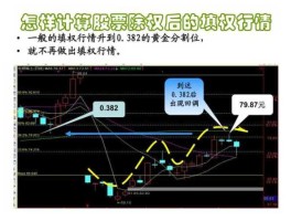 股市里填权（股票填权）