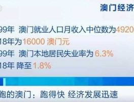 澳门人均收入（澳门人均收入中位数）