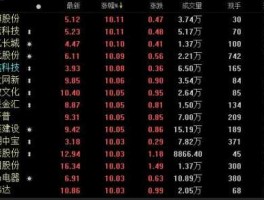 桑乐金股票，智能家电概念股个股有哪些？