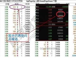 股市暗号（股市暗号666）