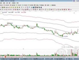 奥瑞特股票（澳瑞特股票行情）