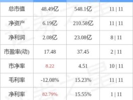 中润资源股票 中润资源有多少矿产？