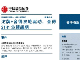 股票600702？沱牌舍得股票怎么样？