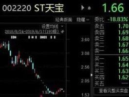 天宝股份股票？天津市13个内部股？