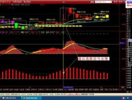 安信证券软件 安信证券软件如何用选股器在盘中选股？