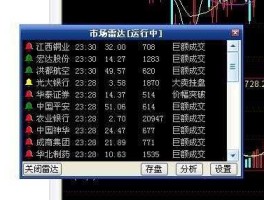 股市早上几点可以挂单（股市早上几点挂单有效）