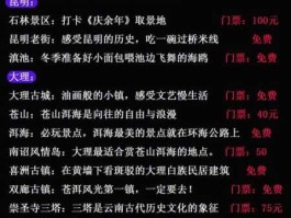 云南旅游网？云南旅游如何找私人导游？