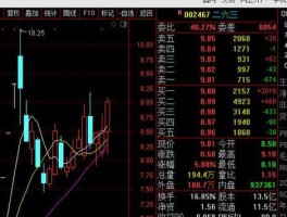 002467二六三？002467什么概念？