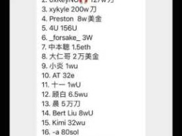 血洗币圈！你捡到这波筹码了吗？SOL将迎转折，XRP、AVAX、DOGE看涨信号闪现！