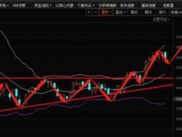 股市35813（股市358理论）