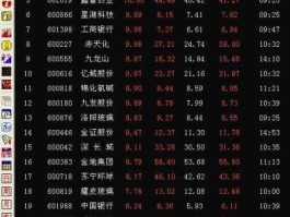 10月8日股市开盘吗（10月8号股市）