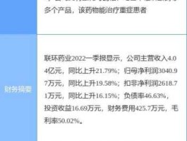 联环药业股票？生物医药股票有哪些？