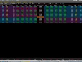 模拟交易股票软件（模拟炒股交易）