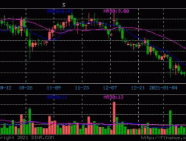 嘉化能源能涨回来吗（嘉化能源最新公告）