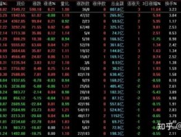 明天股市行情分析预测（明天股市行情分析预测最新）