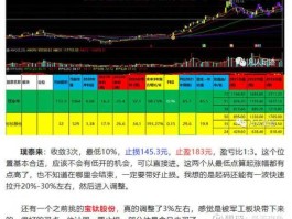 股票600456，请问今天600456成交量突然放大，股价基本不变，是怎么回事，谢谢？