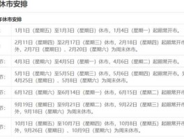 股市休息，休市是数字几？