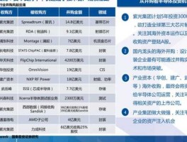 汇通能源股票（新能源汽车股票龙头股有哪些？）