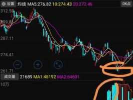 股市的底背离是什么（股票中的底背离是什么意思?）