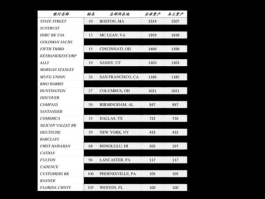 银华鑫利？银华基金公司代码是多少？