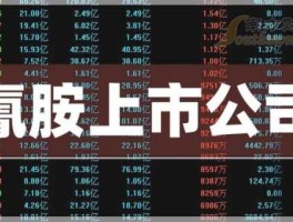 000822股票，深市的蓝筹股？