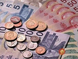 20亿卢布汇率人民币(2.5亿金卢布)