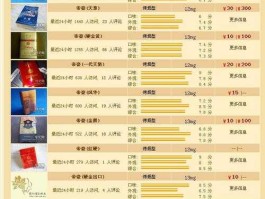 帝豪香烟价格 帝豪车与帝豪烟是什么关系帝豪在烟里边也算是名牌，吉利用帝豪这个品牌做车，是不是在利用帝豪的名牌效？