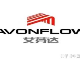 avon.com.cn（艾芬达公司官网？）