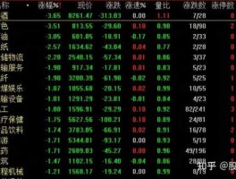 股市十一节后行情（十一节后股市预测）