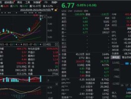 股市涨停王（a股涨停王）