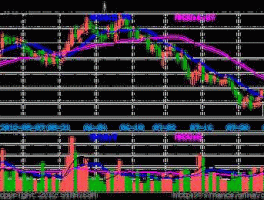 000537股票，广宇发展这个股票怎么样？